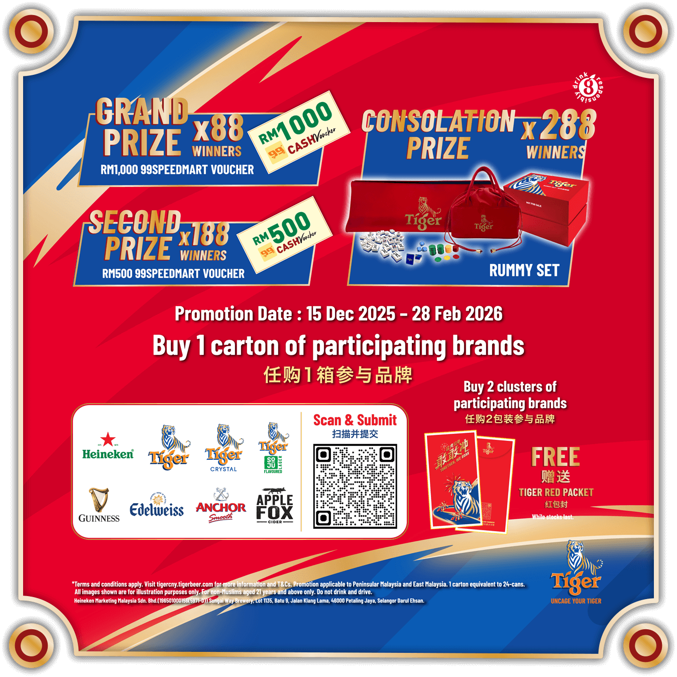 THUMBNAIL 99SPEEDMART